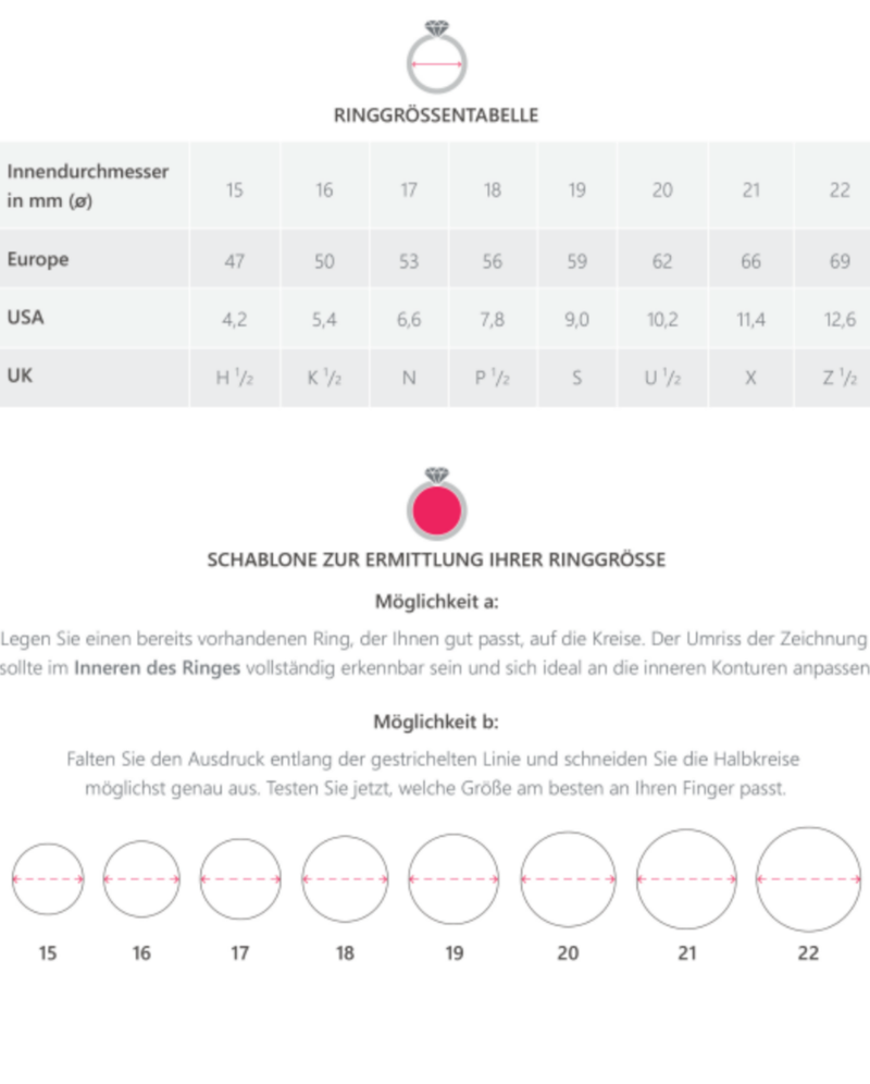 Ringgröße bestimmen